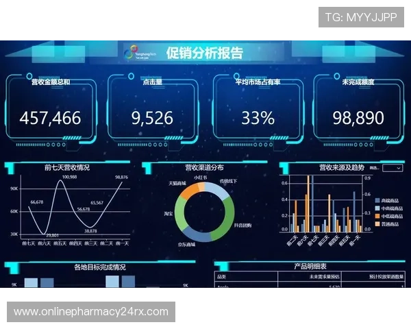 MGI游戏的运营策略与市场推广分析,帮助开发者实现商业成功 MGI游戏的运营策略与市场推广分析,帮助开发者实现商业成功