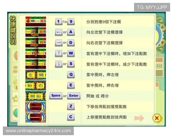 老虎机的历史发展与文化影响:了解这款游戏的演变历程 老虎机的历史发展与文化影响:了解这款游戏的演变历程